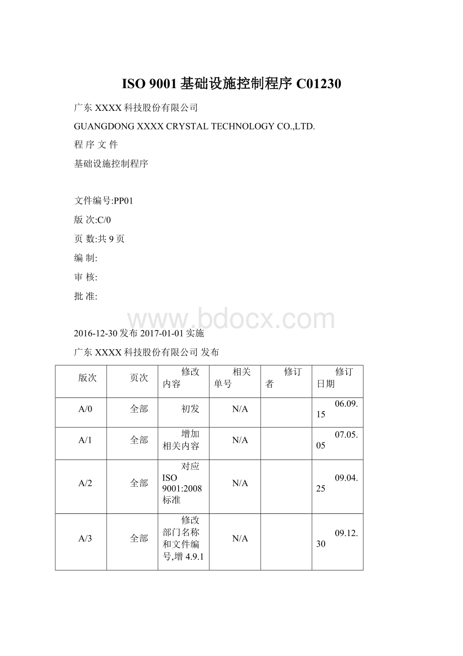 ISO 9001基础设施控制程序C01230.docx