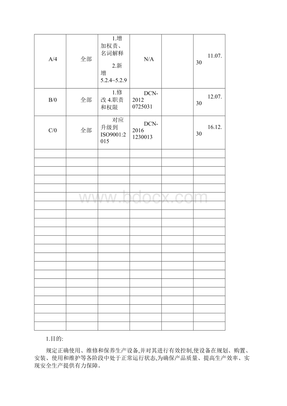 ISO 9001基础设施控制程序C01230.docx_第2页