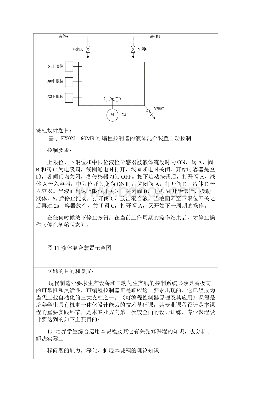 课程设计液体混合装置.docx_第2页