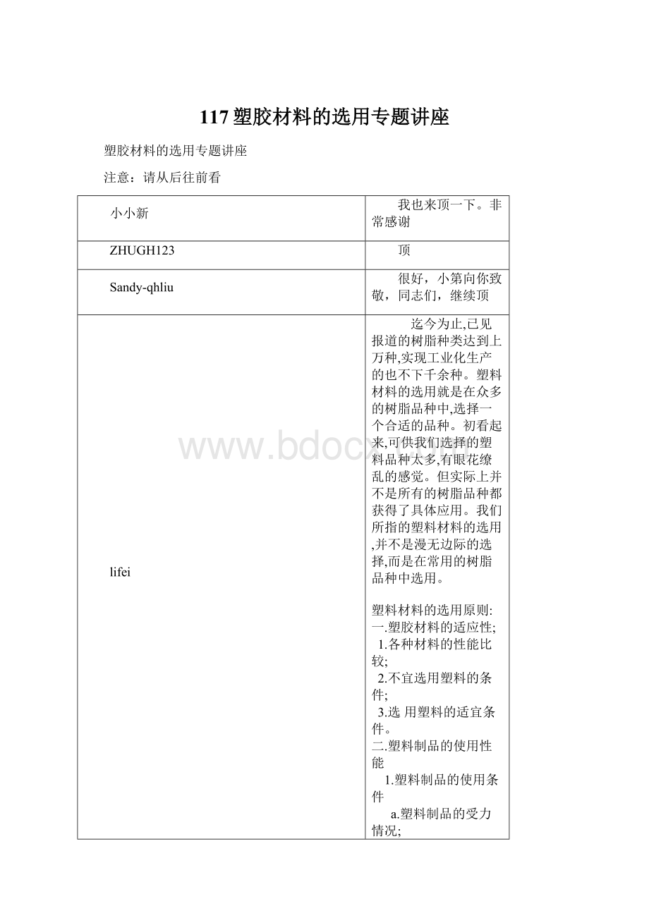 117塑胶材料的选用专题讲座.docx