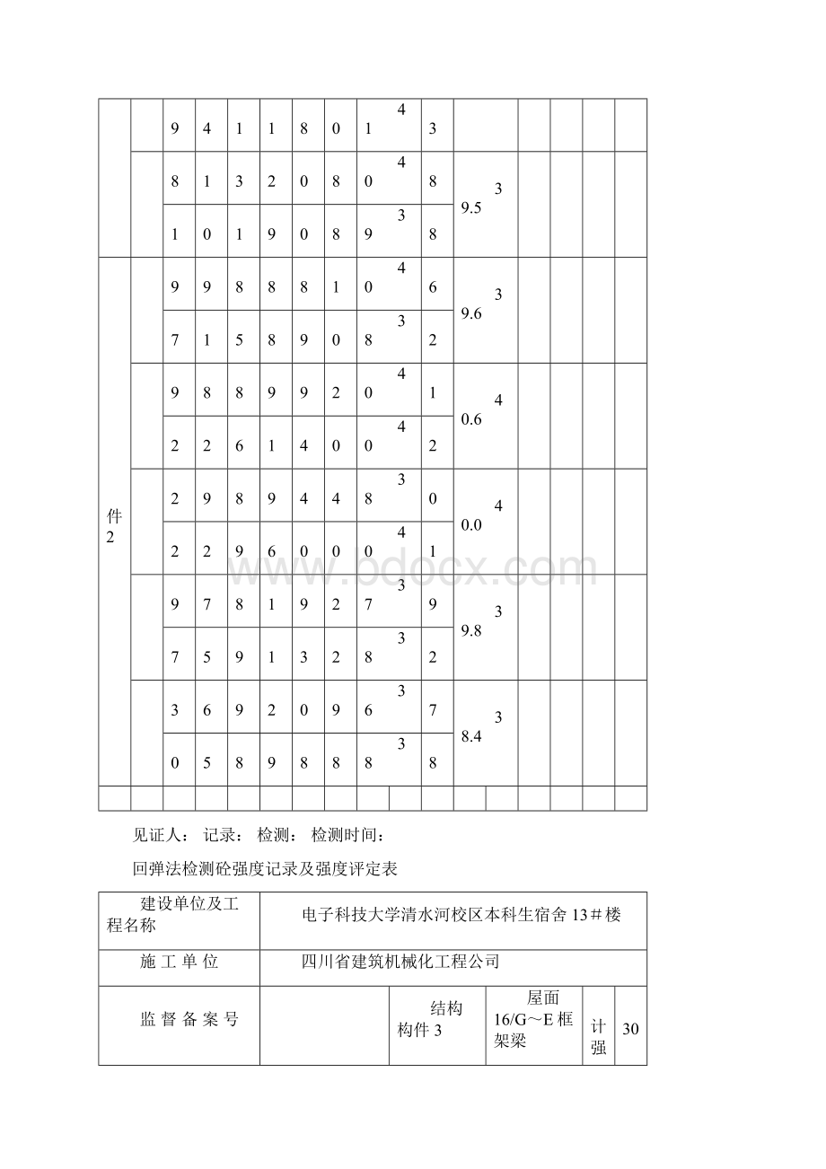 回弹法检测砼强度记录及强度评定C.docx_第2页