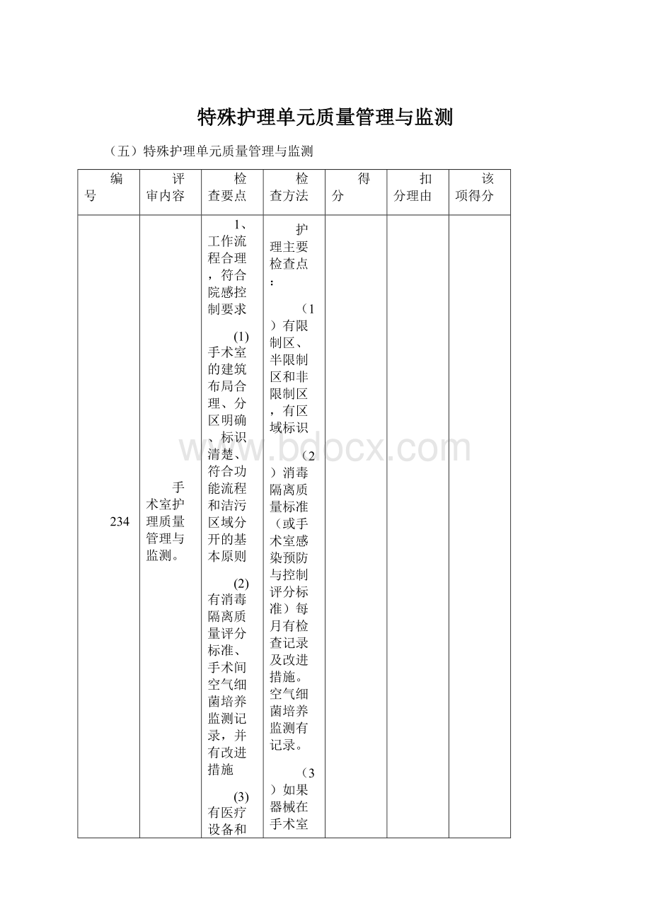 特殊护理单元质量管理与监测Word格式文档下载.docx