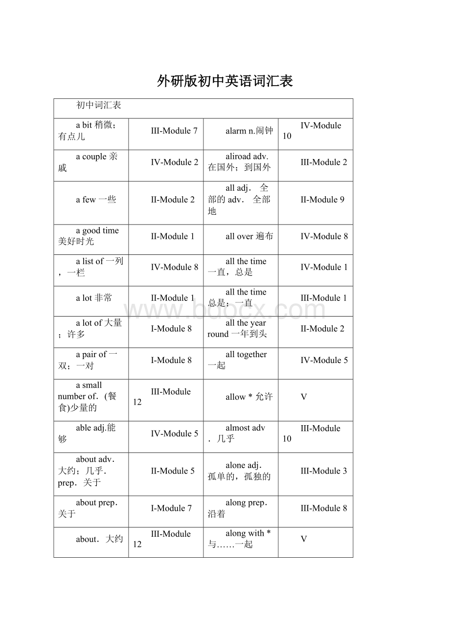 外研版初中英语词汇表.docx