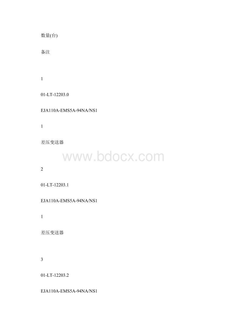 差压变送器技术协议.docx_第2页