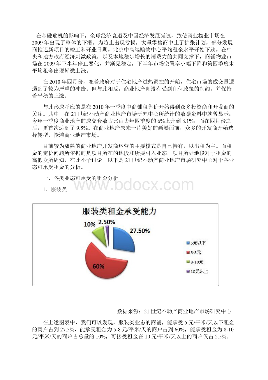 商业地产能亨受的租金分析报告.docx_第2页