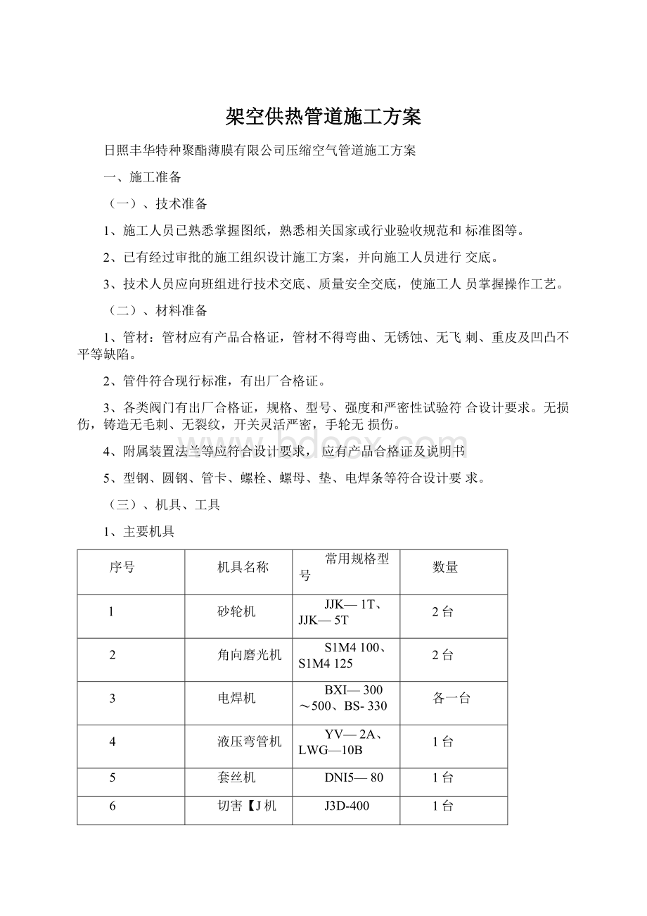 架空供热管道施工方案.docx