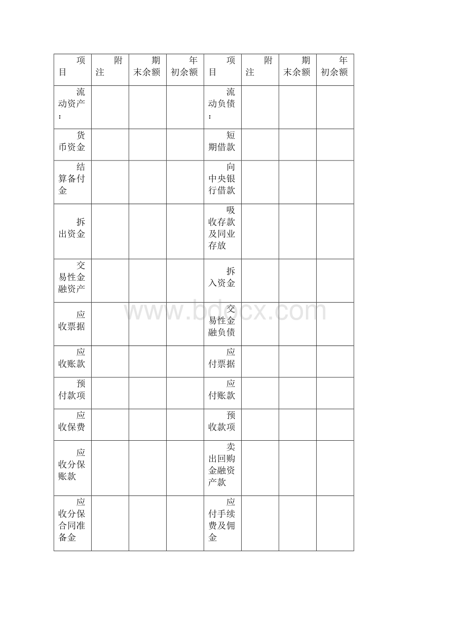 财务报告披露格式.docx_第2页