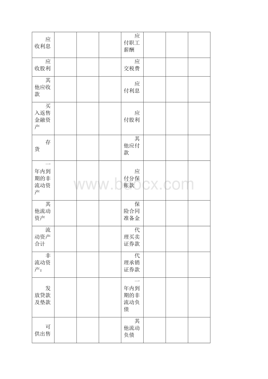 财务报告披露格式.docx_第3页