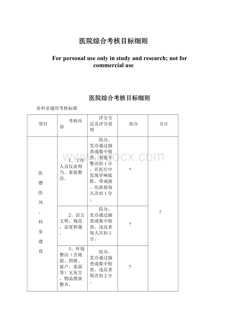 医院综合考核目标细则.docx_第1页