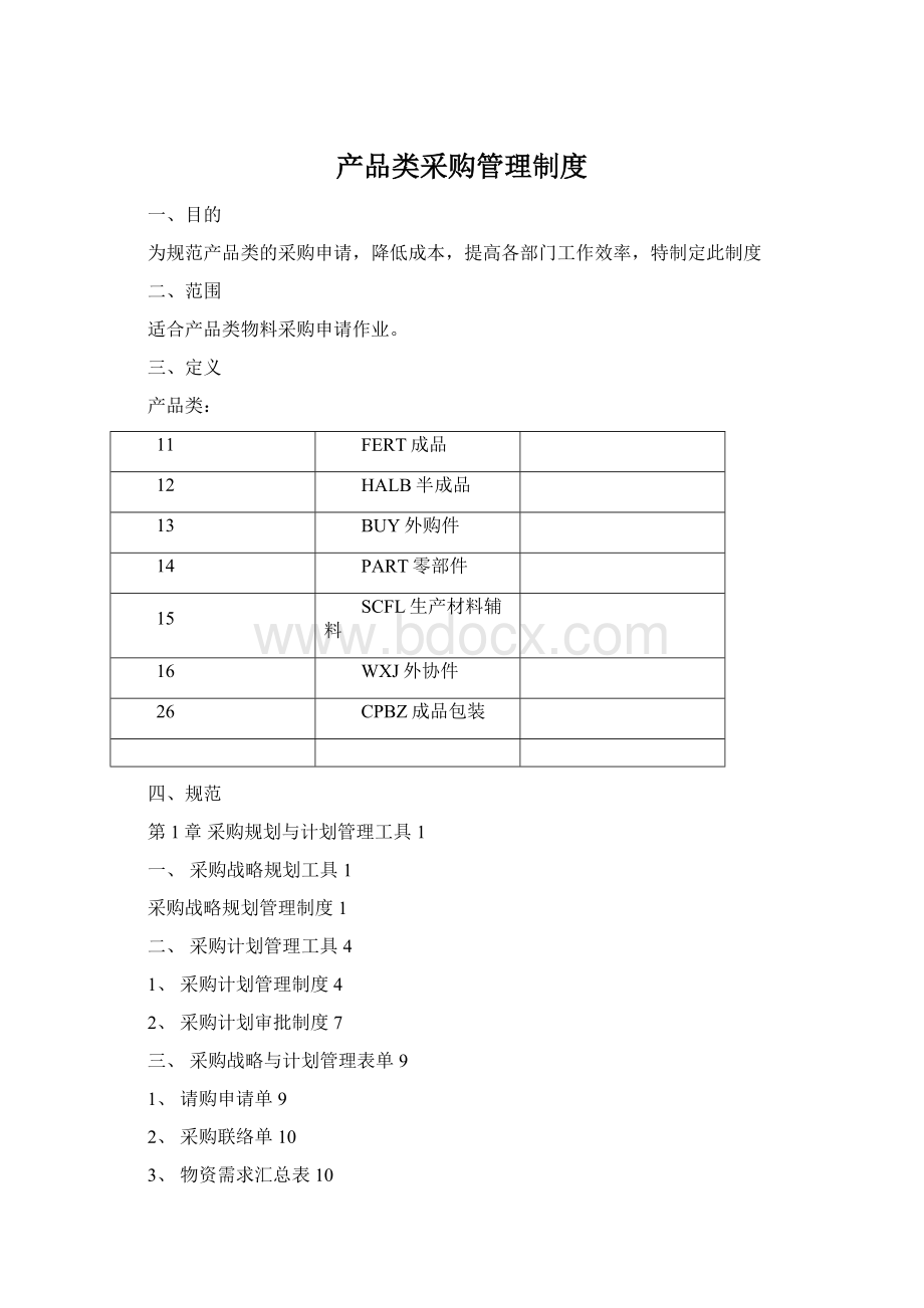 产品类采购管理制度.docx_第1页