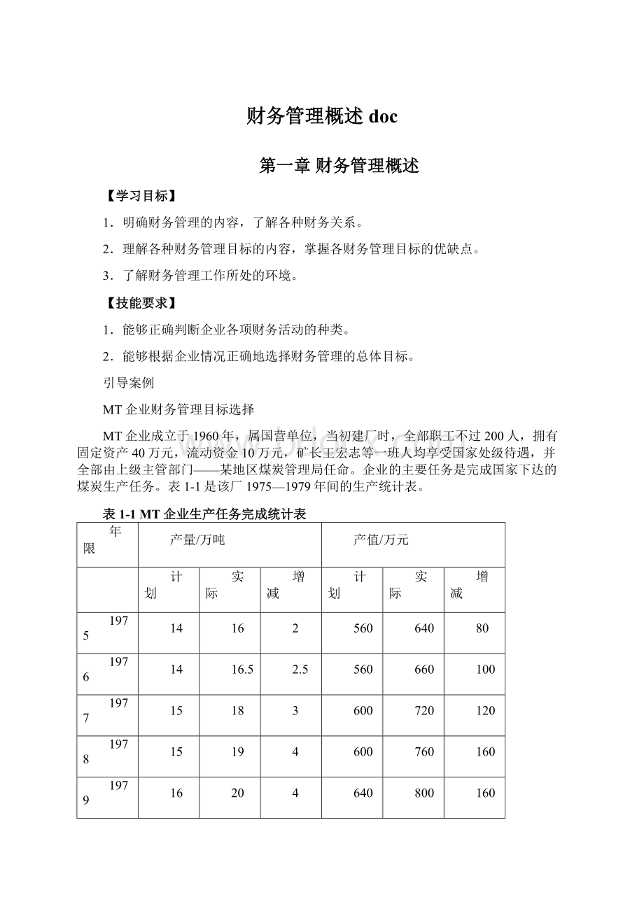 财务管理概述doc.docx_第1页