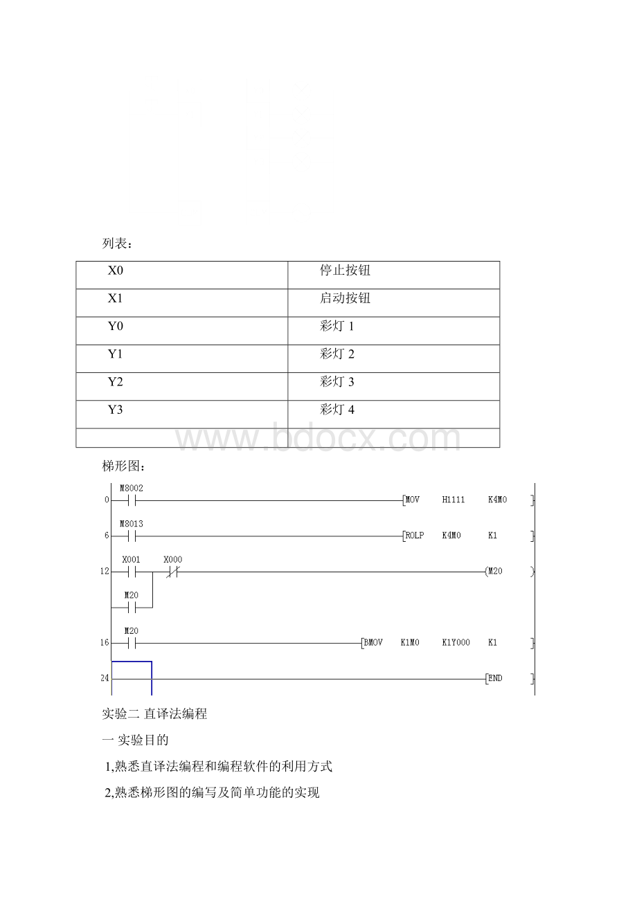 plc实训报告与实验报告.docx_第3页