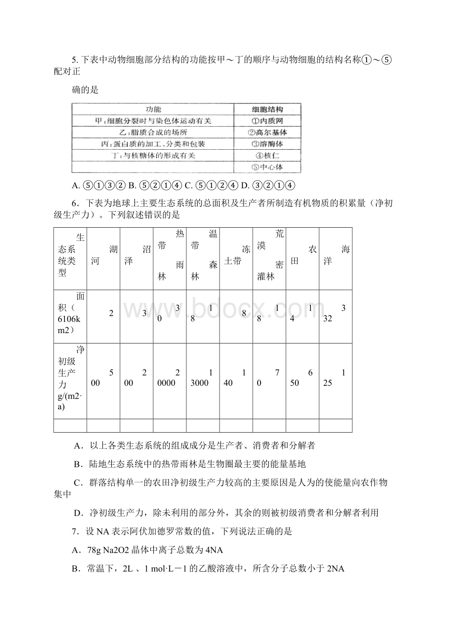 陕西省西工大附中届高三第八次适应性训练理综试题.docx_第2页