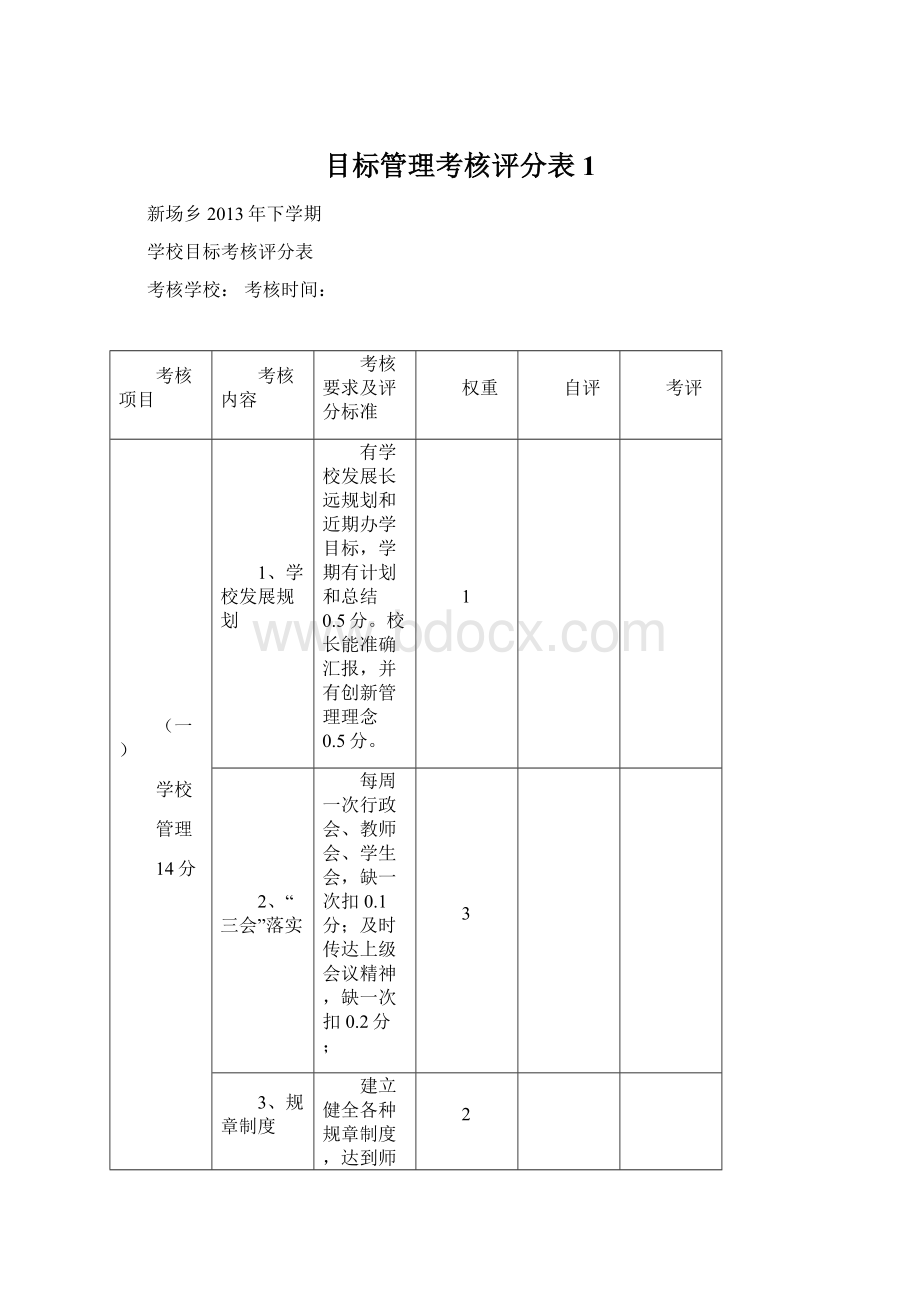 目标管理考核评分表1.docx