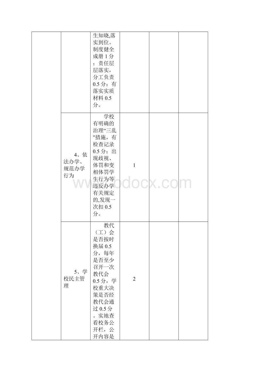 目标管理考核评分表1.docx_第2页