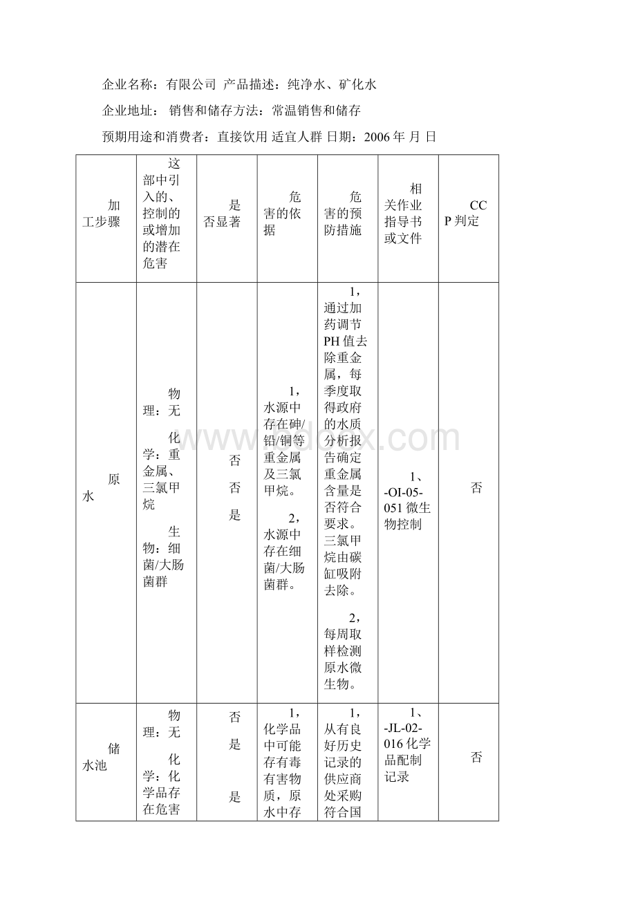 瓶装HACCP计划.docx_第2页