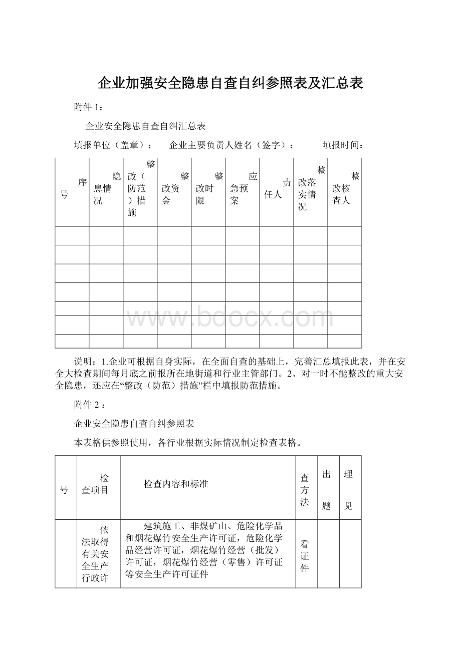 企业加强安全隐患自查自纠参照表及汇总表.docx_第1页