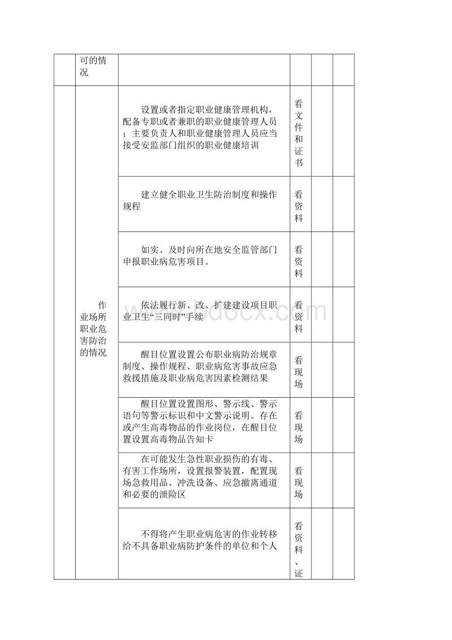 企业加强安全隐患自查自纠参照表及汇总表.docx_第2页