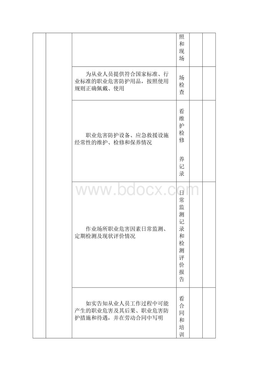 企业加强安全隐患自查自纠参照表及汇总表.docx_第3页