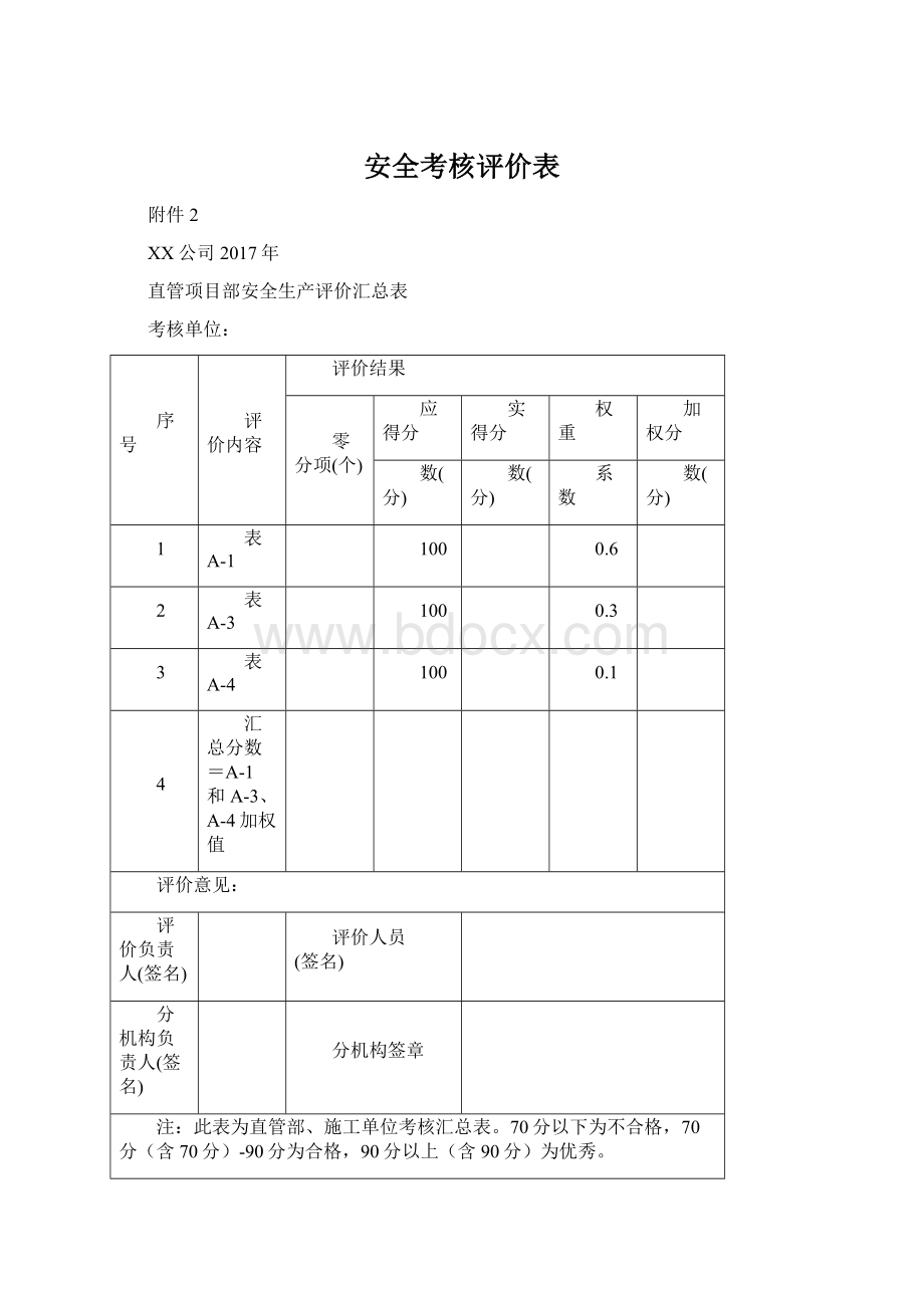 安全考核评价表.docx_第1页