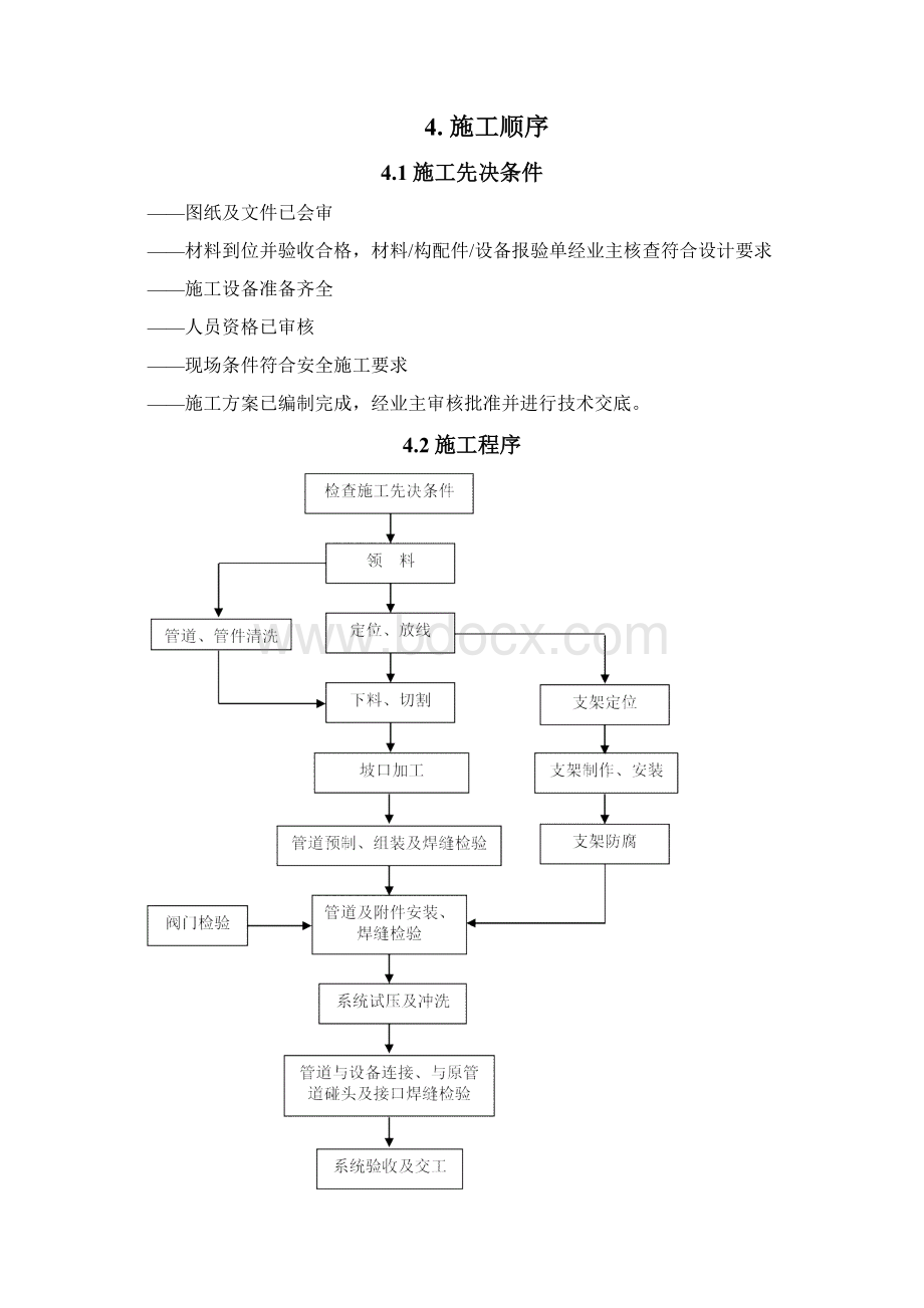 不锈钢管道安装施工方案.docx_第3页