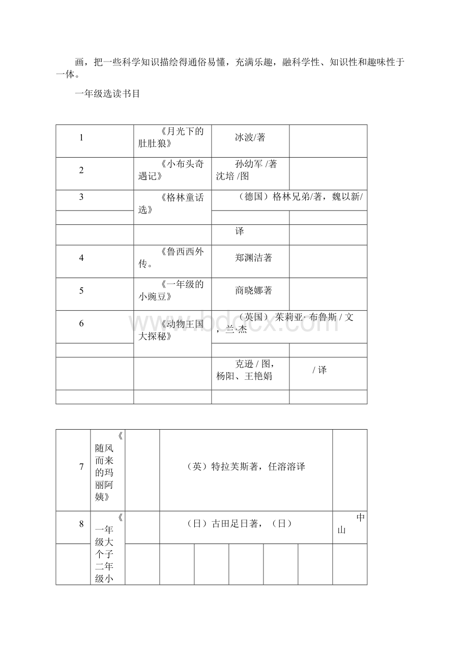 一到六年级必读书目doc.docx_第2页