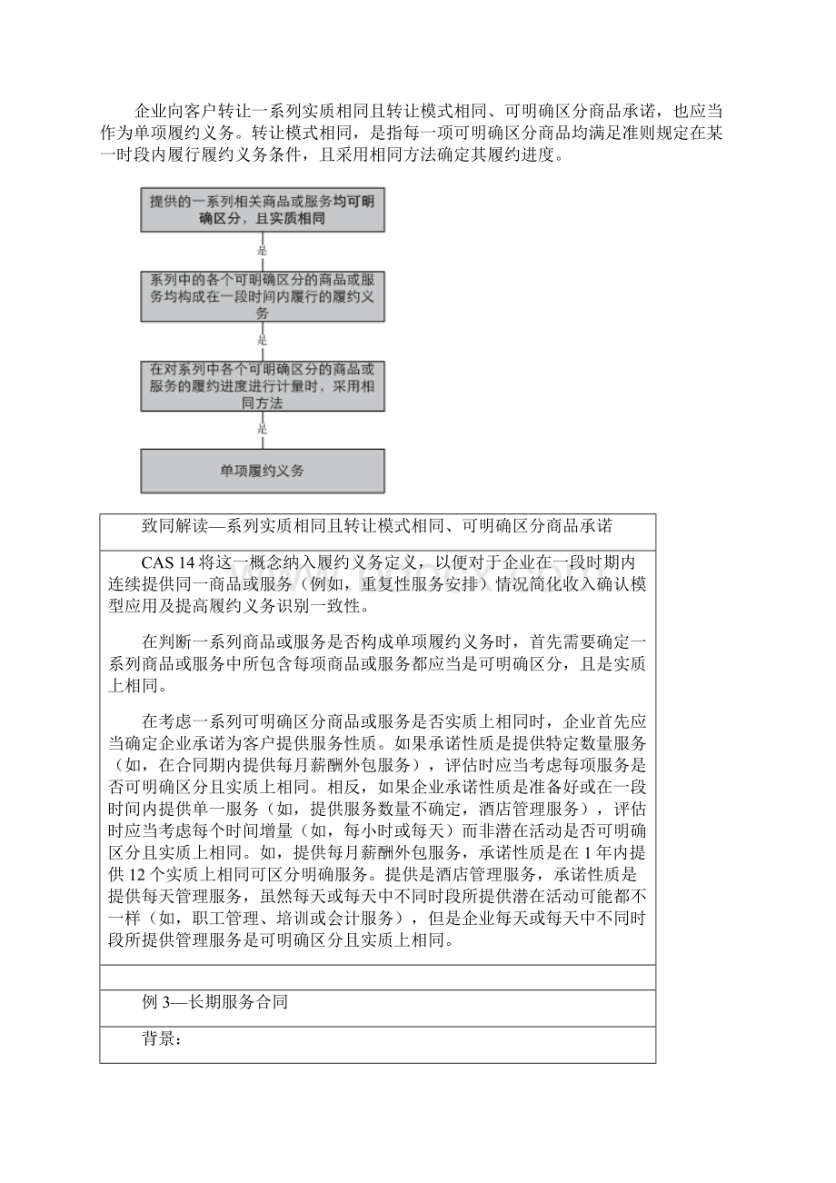 收入准则识别合同中的单项履约义务.docx_第3页