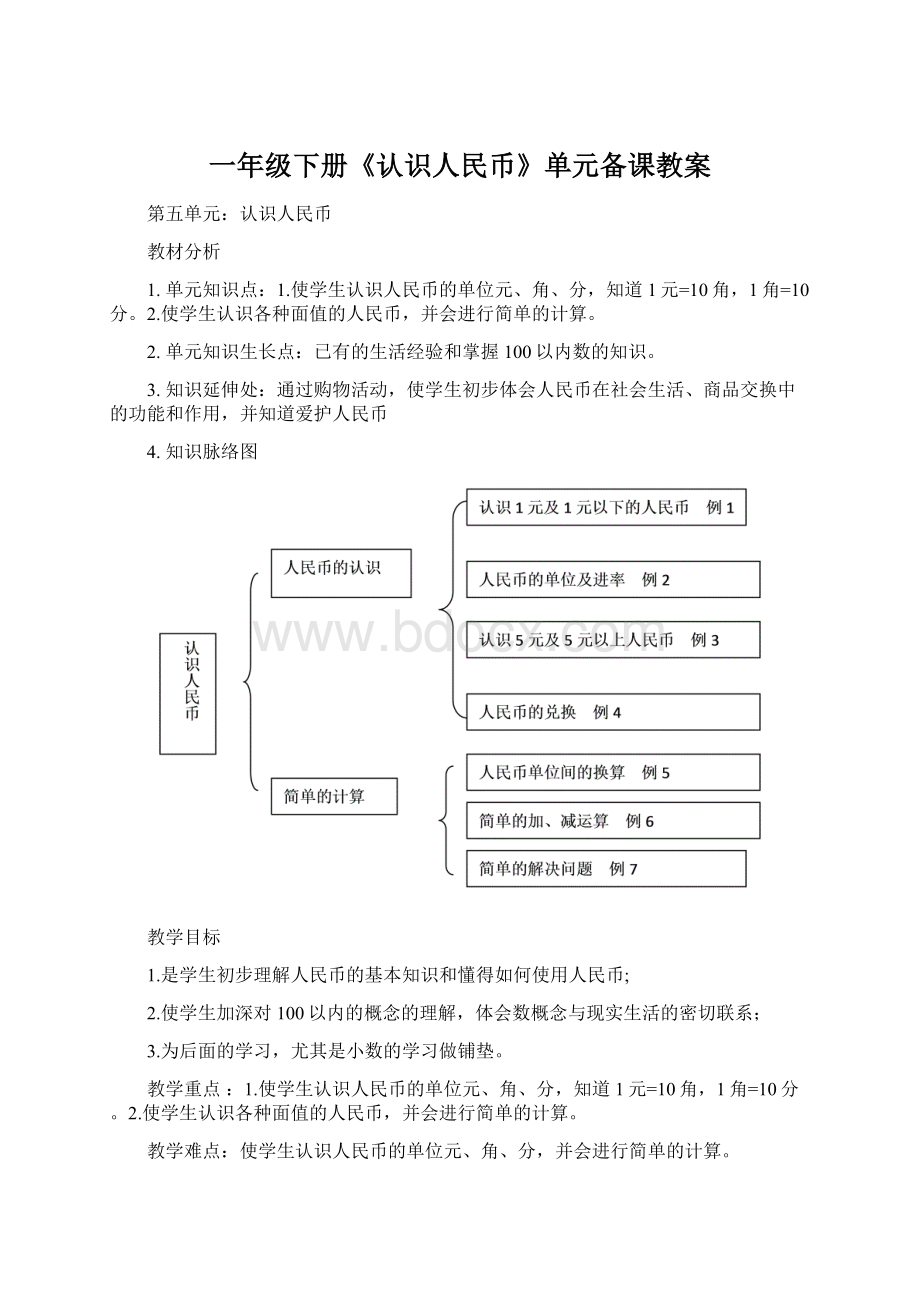 一年级下册《认识人民币》单元备课教案Word下载.docx