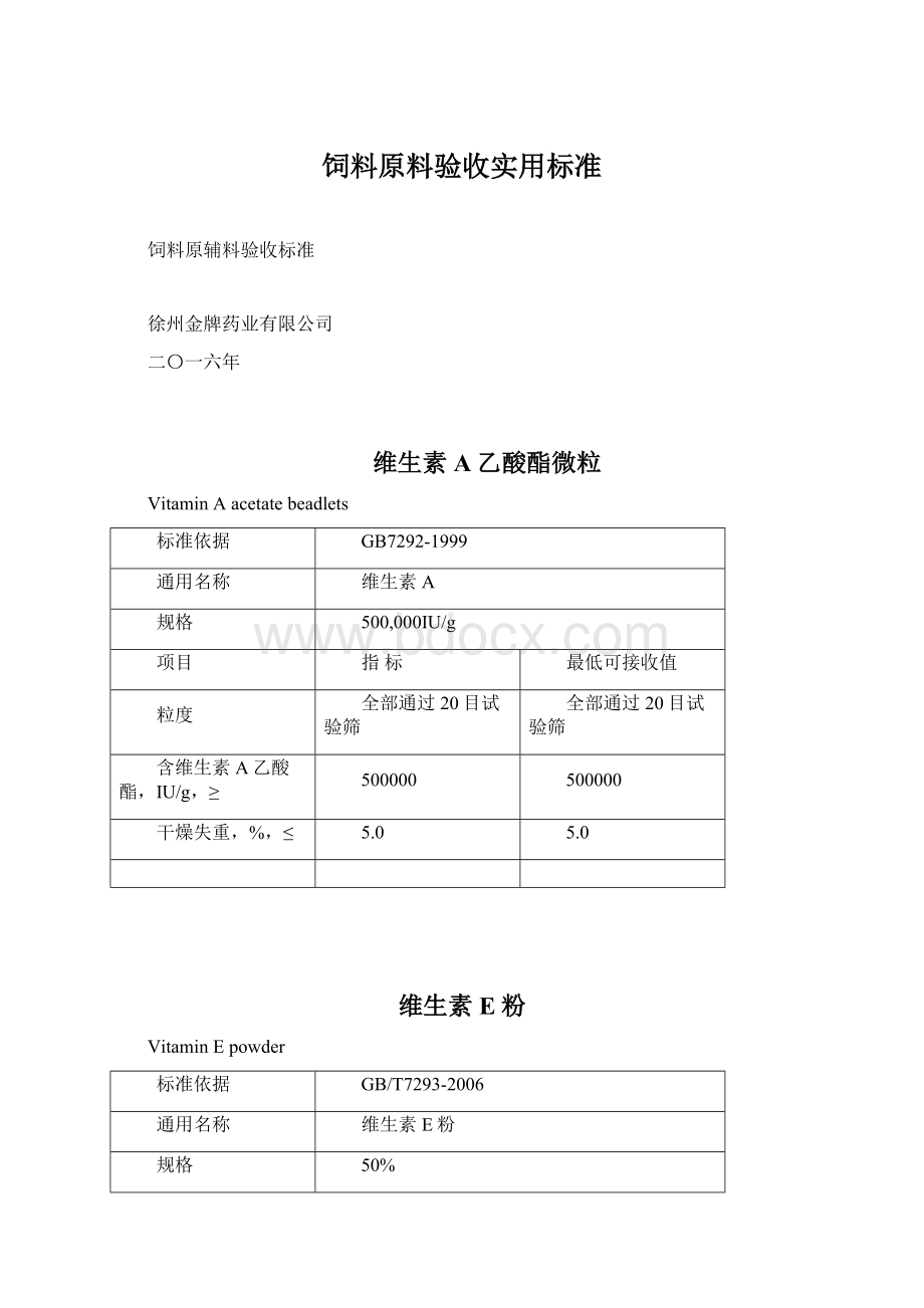 饲料原料验收实用标准Word格式.docx