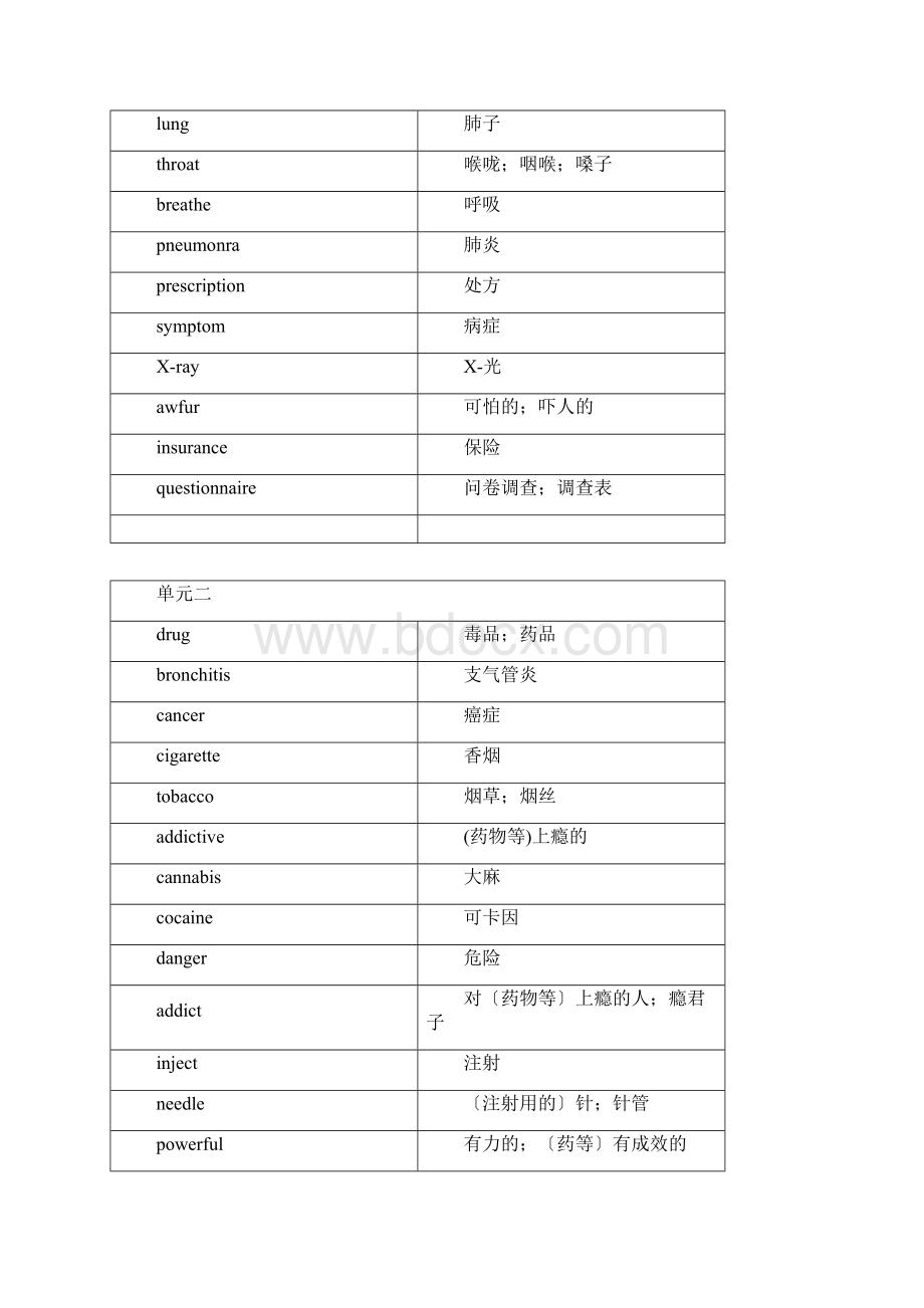 外研版高中英语必修二单词表Word下载.docx_第2页