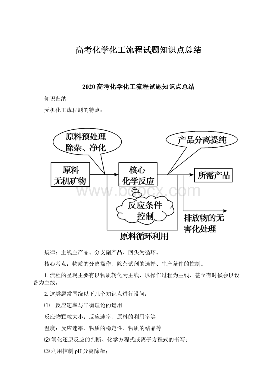 高考化学化工流程试题知识点总结.docx_第1页