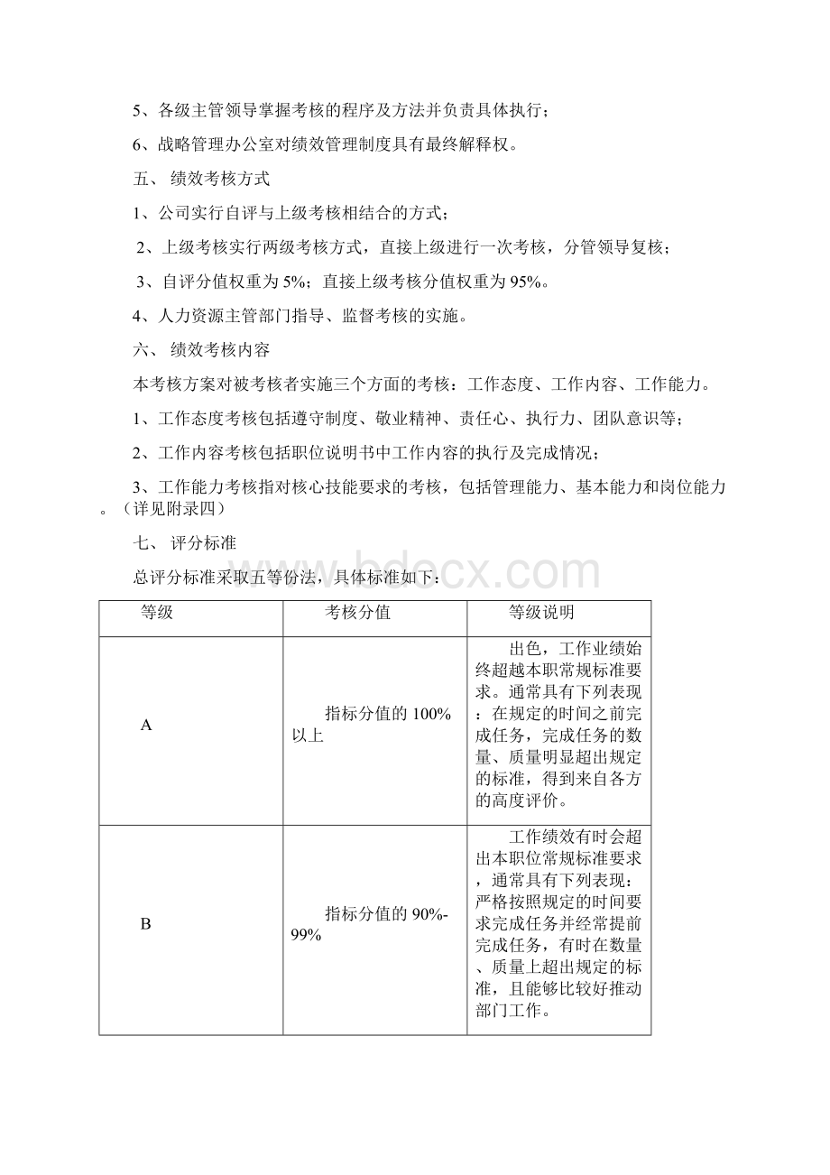 绩效考核方案初稿Word文档格式.docx_第2页