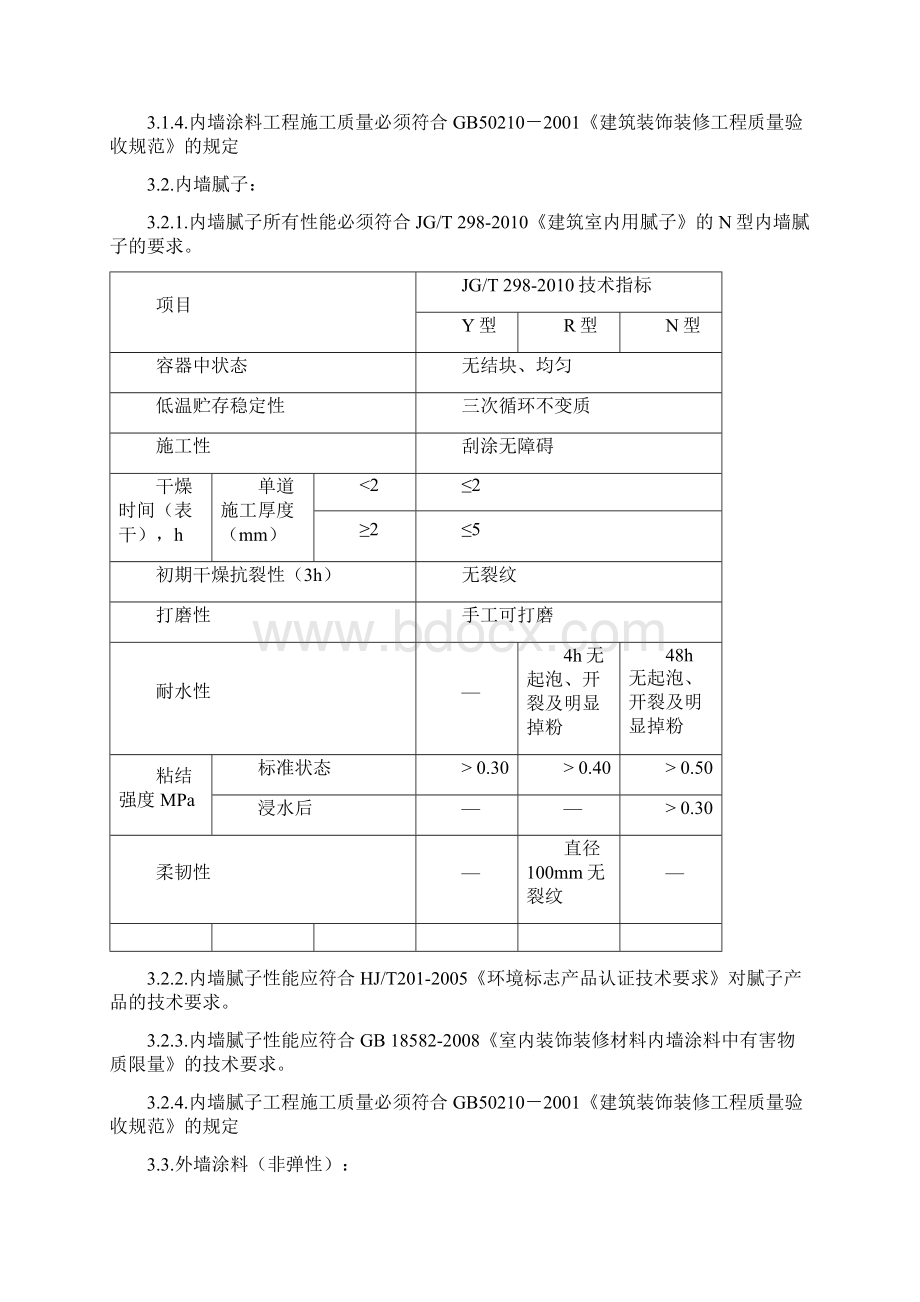 涂料技术标准Word文档格式.docx_第3页