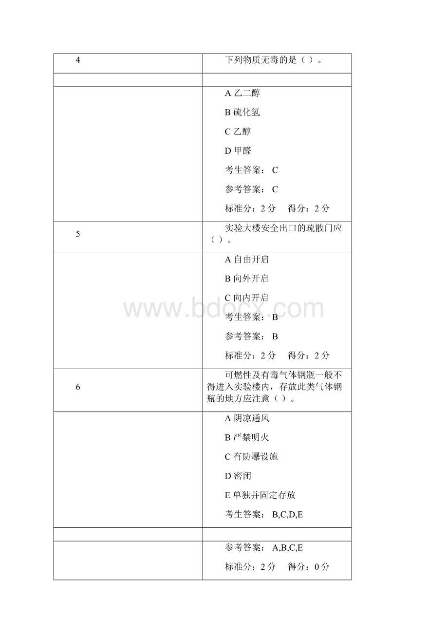 研究生实验室平安网上考试答案.docx_第2页