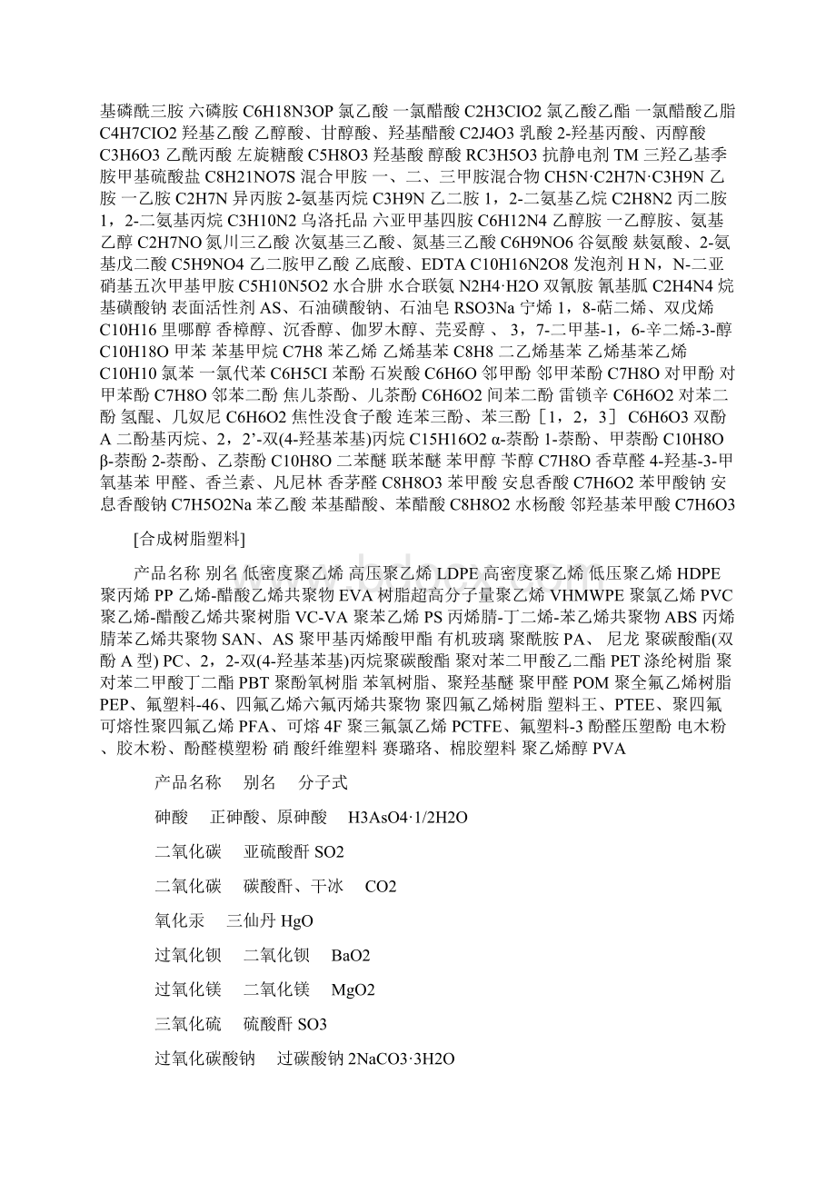 化工常识常用产品正别名对照及分子式.docx_第2页