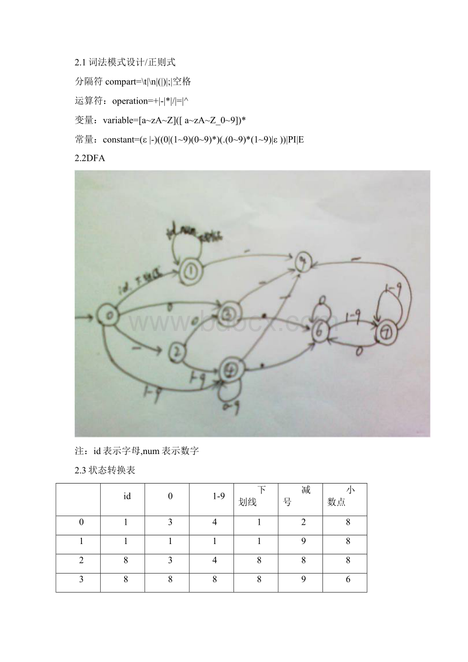 编译原理词法分析报告.docx_第2页