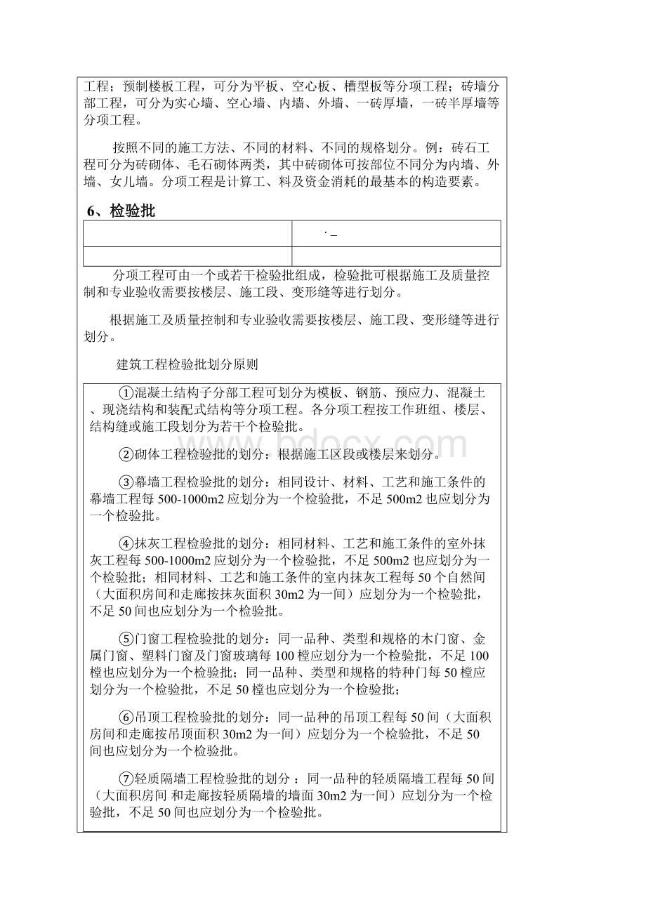 建设工程单位分部分项检验批的定义及划分完整版.docx_第2页