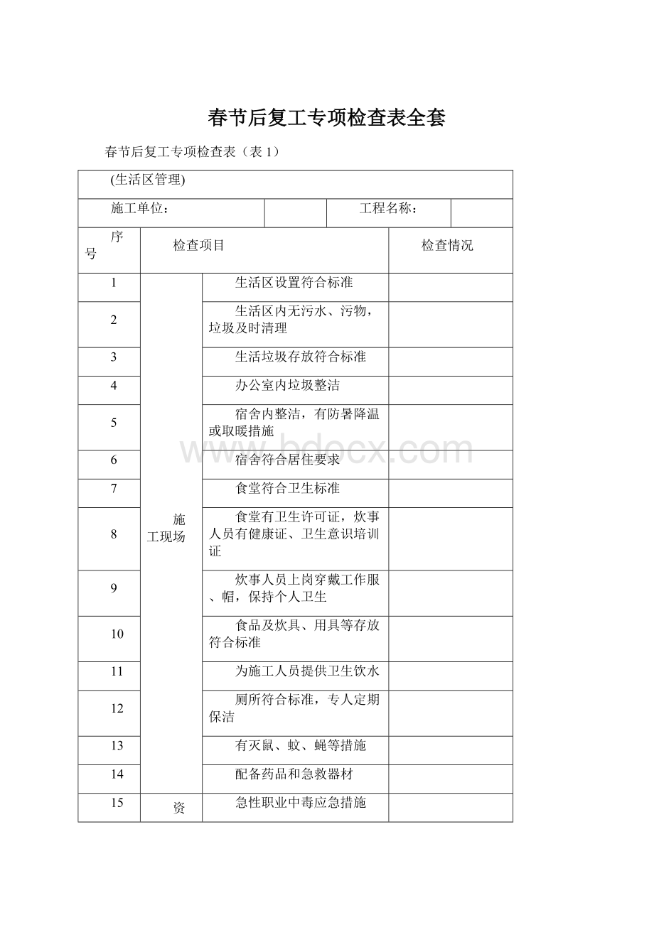 春节后复工专项检查表全套Word文档下载推荐.docx_第1页