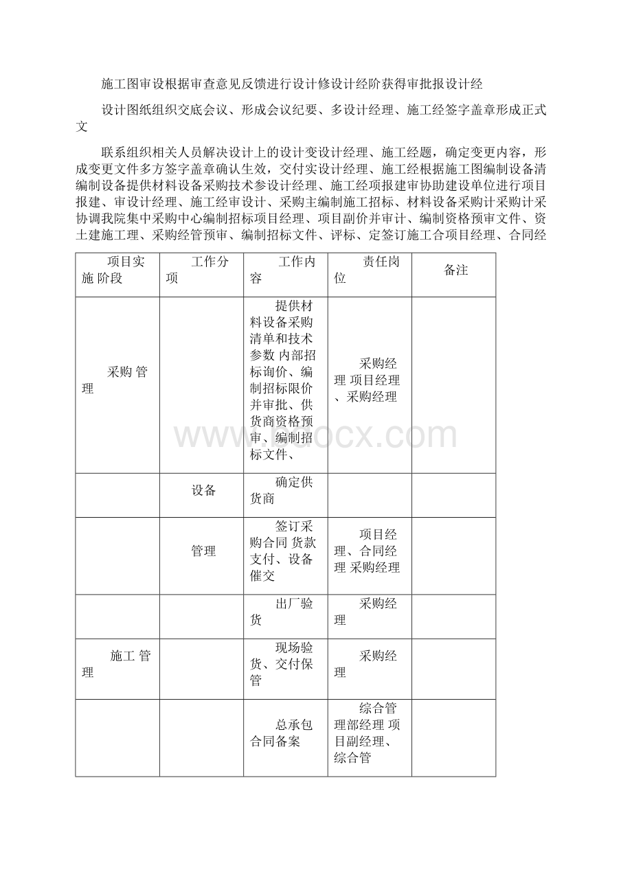 承包人实施方案文档格式.docx_第3页