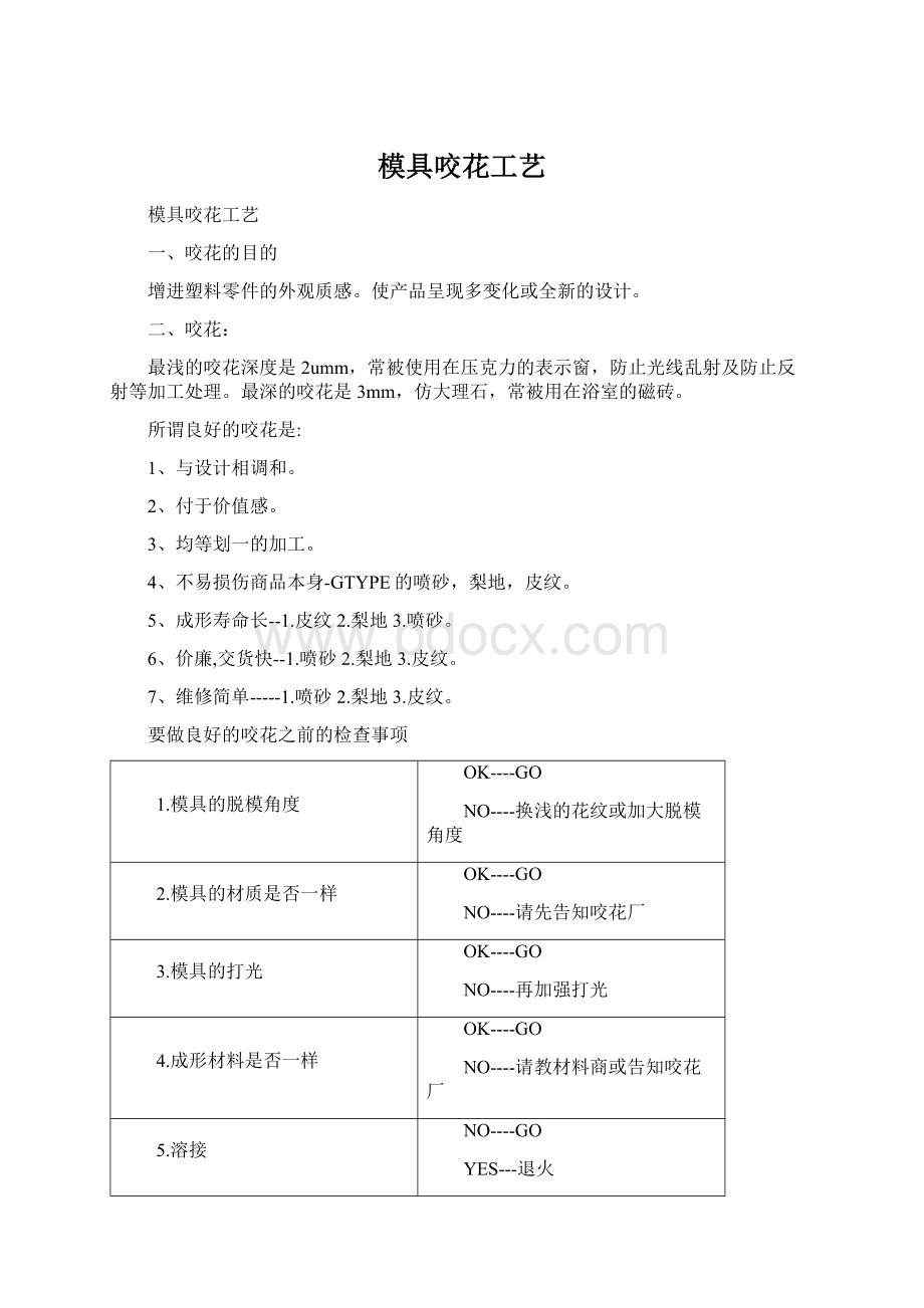 模具咬花工艺Word文件下载.docx_第1页