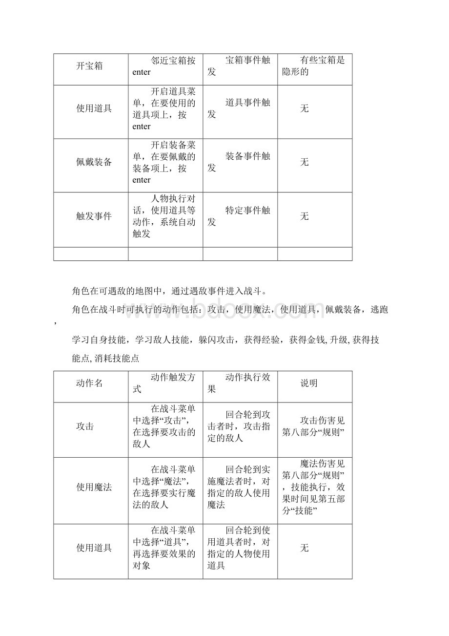 XX网络游戏开发设计项目可行性研究方案Word格式文档下载.docx_第3页