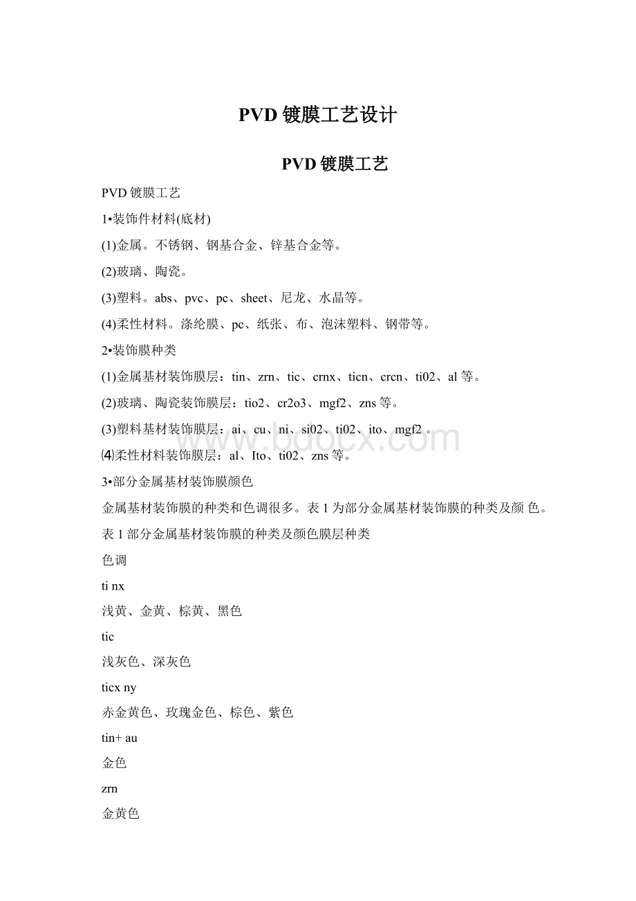 PVD镀膜工艺设计Word文档下载推荐.docx