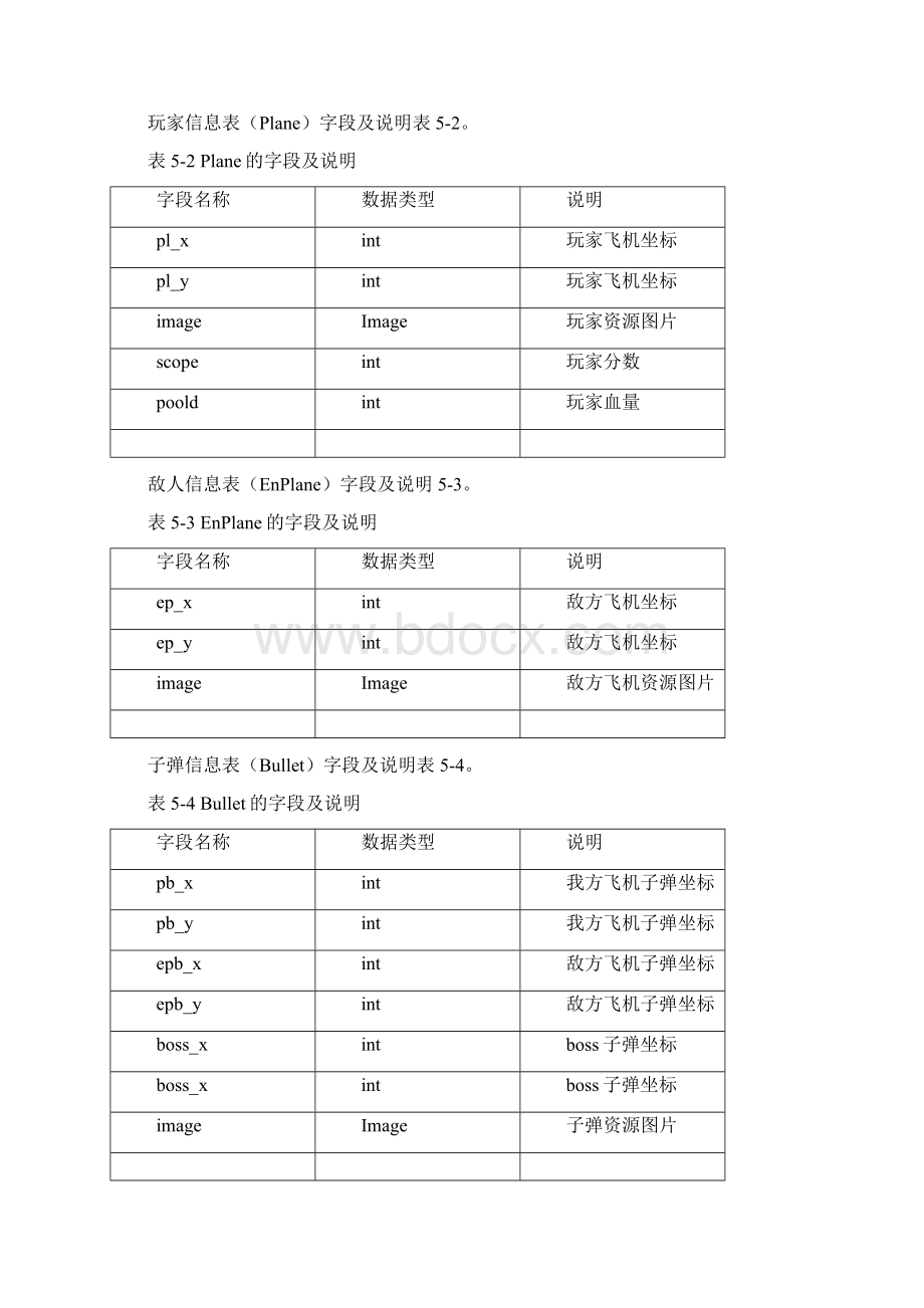 飞机大战游戏需求说明书Word格式.docx_第2页