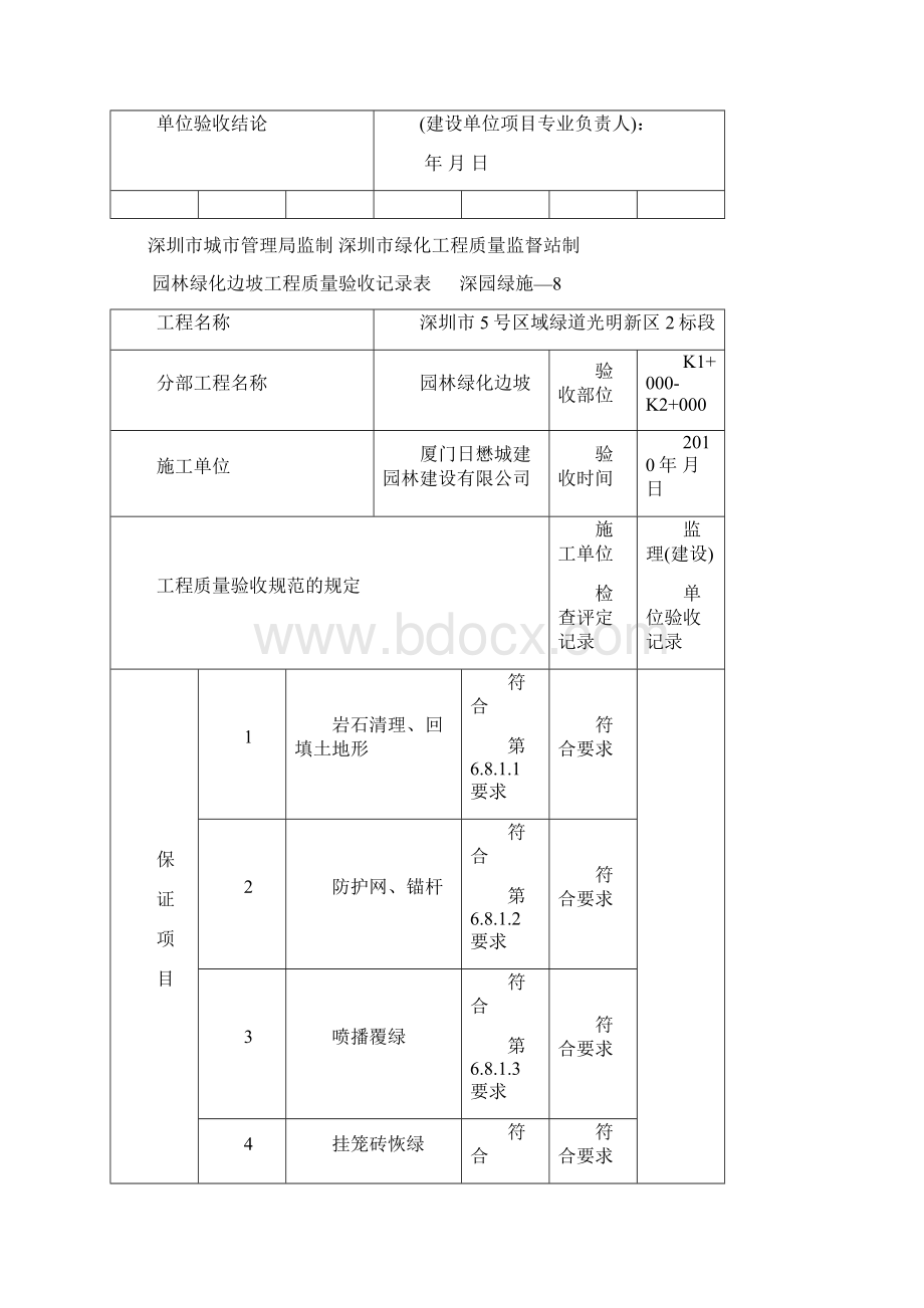 园林绿化边坡工程质量验收记录表Word格式文档下载.docx_第3页