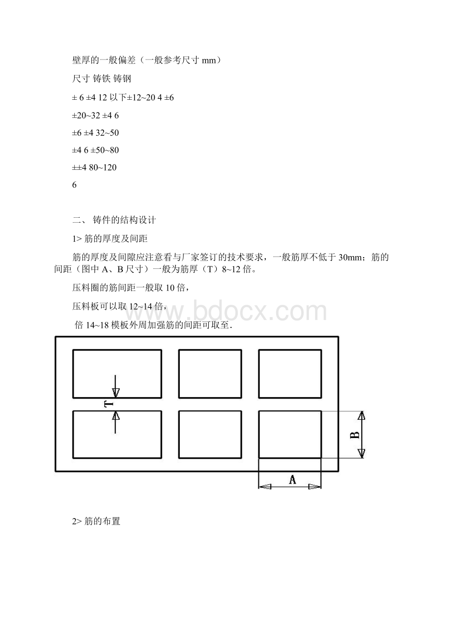 铸件设计规范Word文档下载推荐.docx_第2页