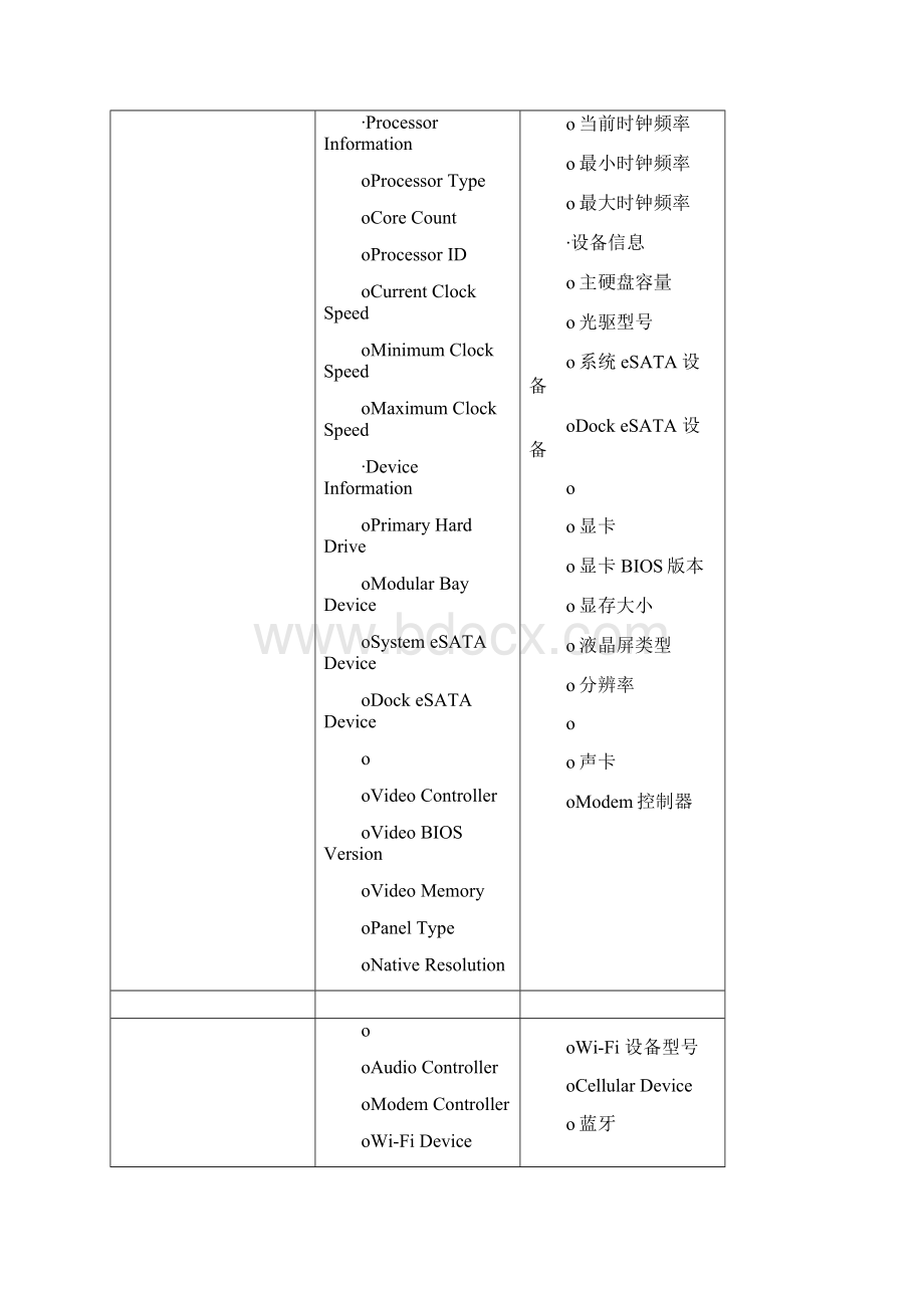 戴尔DELL笔记本最新BIOS中英文对照表.docx_第2页