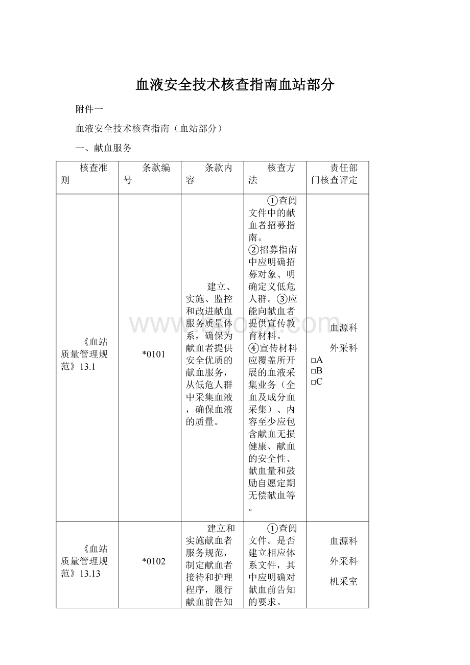 血液安全技术核查指南血站部分.docx_第1页