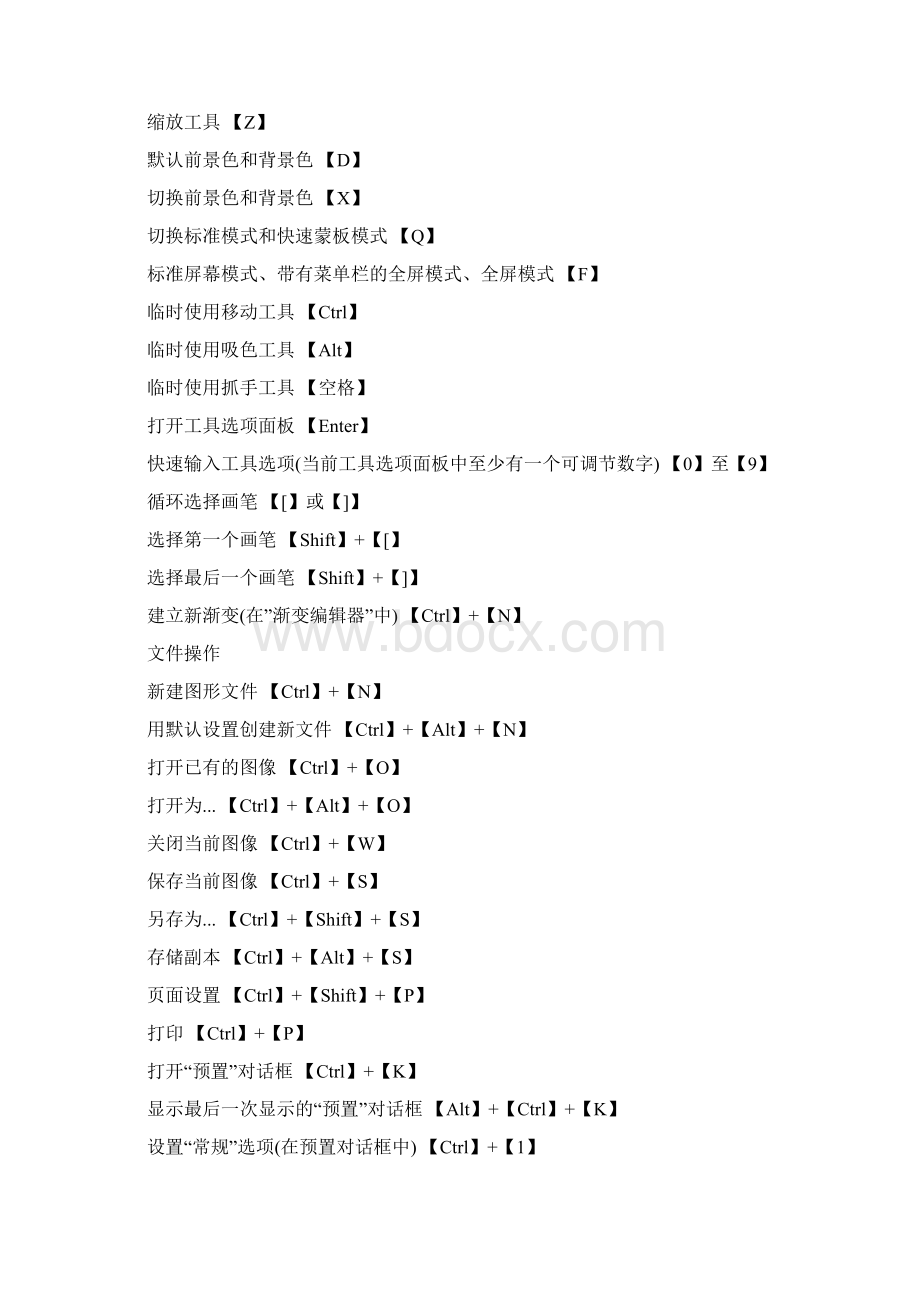 PS快捷键大全专为新手打造.docx_第2页