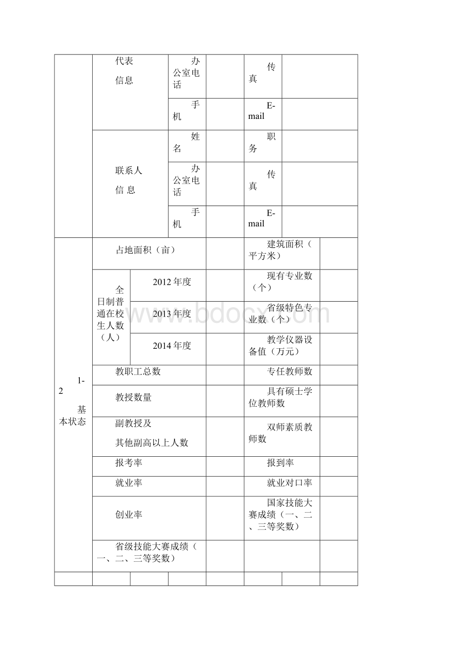 地方技能型高水平大学建设项目申请书.docx_第2页