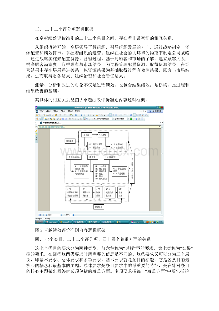 卓越绩效管理实施要素及标准流程Word文件下载.docx_第2页